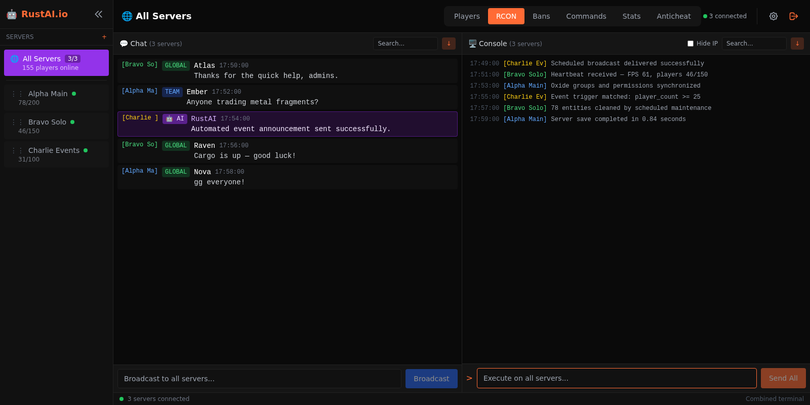 Rust Server Rcon Console Free Rust RCON Admin Panel | Rust Server Management | RustAI