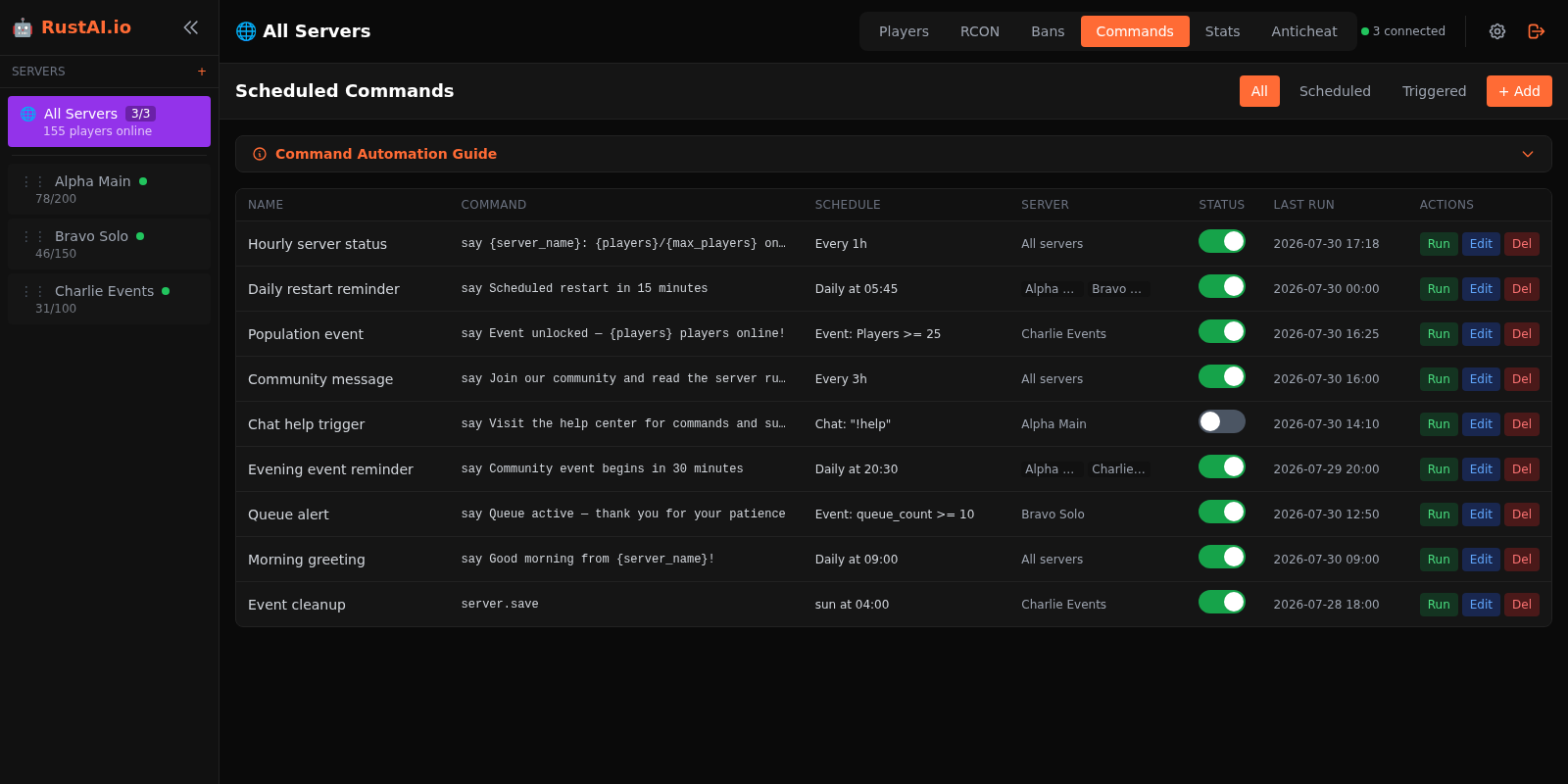 Rust Server Rcon Free Rust RCON Admin Panel | Rust Server Management | RustAI